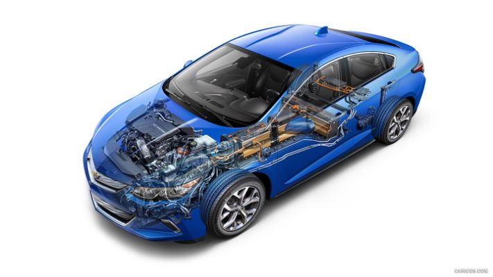 2016_chevrolet_volt_17_1920x1080.jpg.cf.jpg
