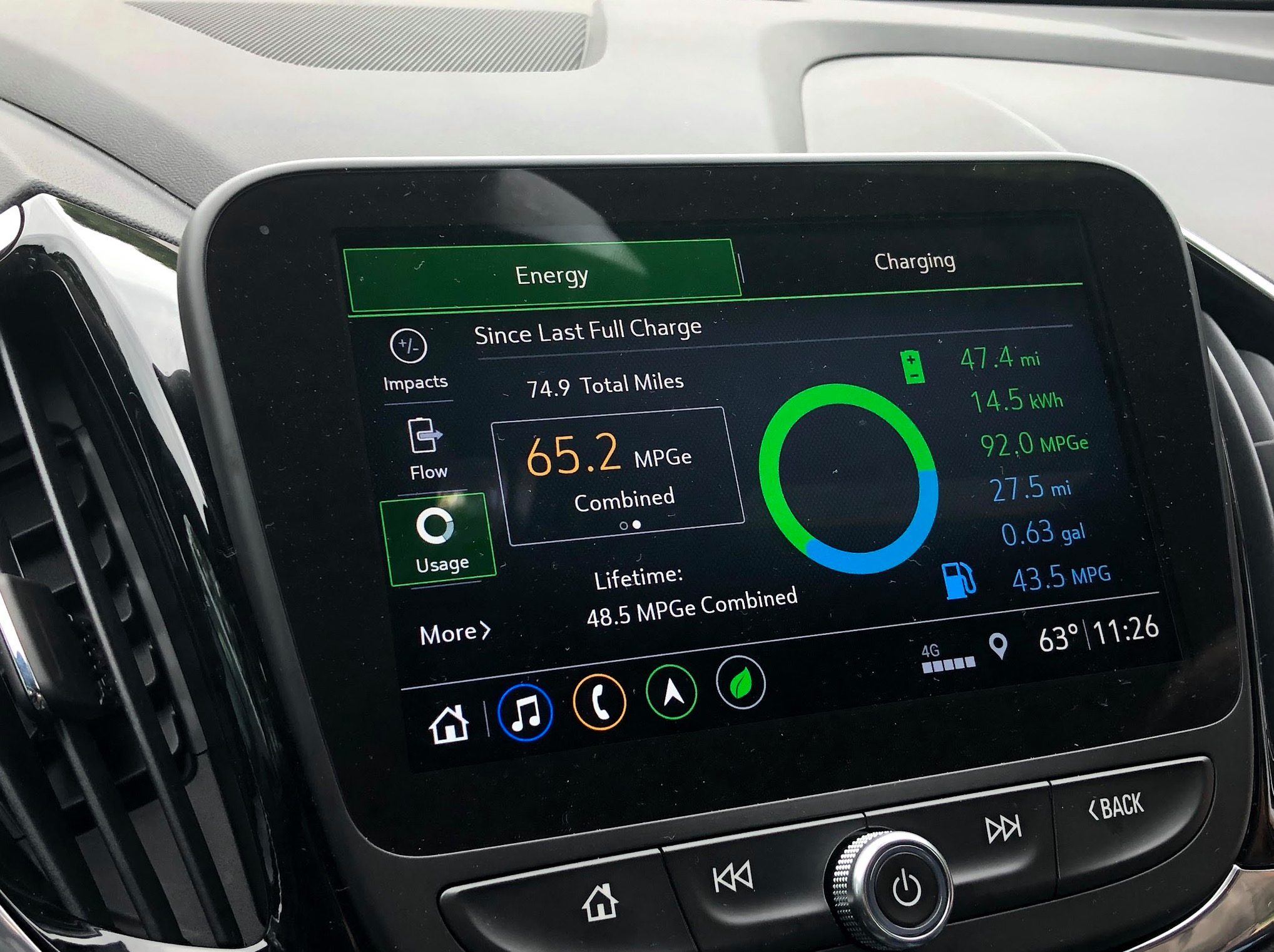 2019 dashboard1.jpg