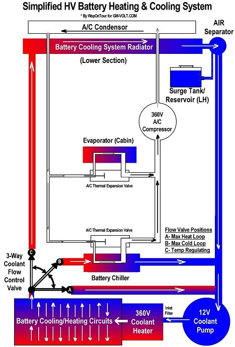 BatteryCooling_2.jpg