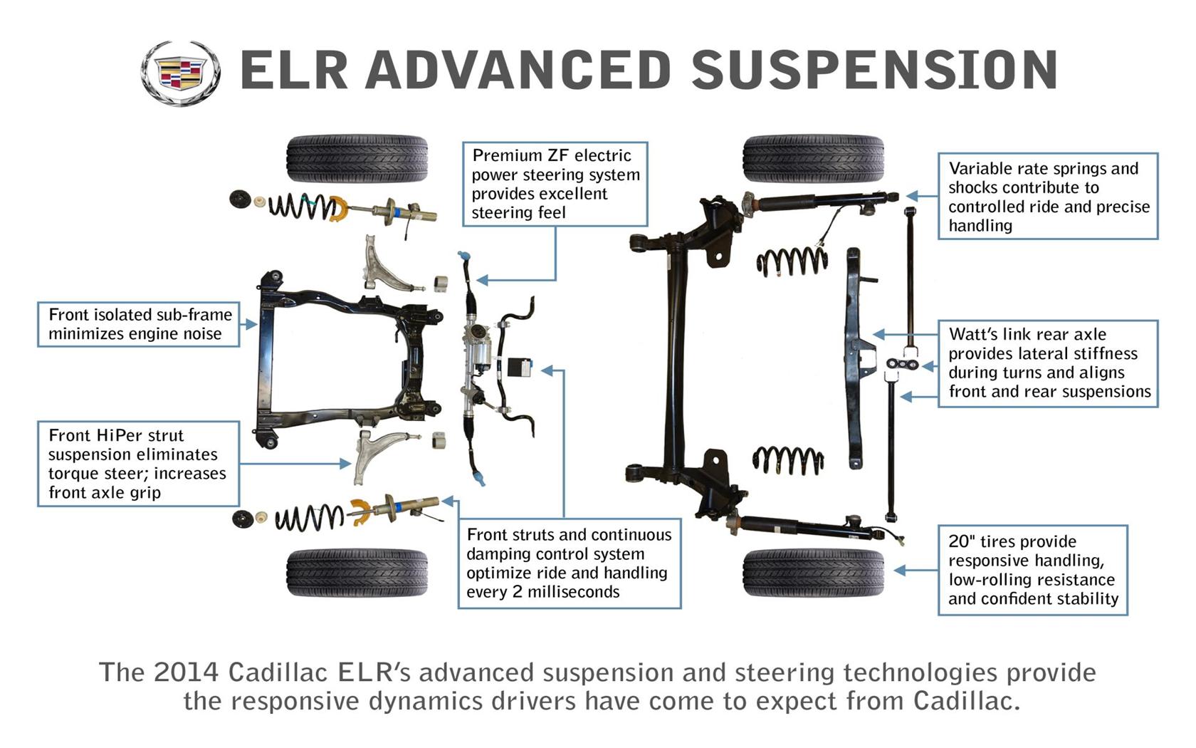 Cadillac-ELR_Lighting-e01-1680.jpg