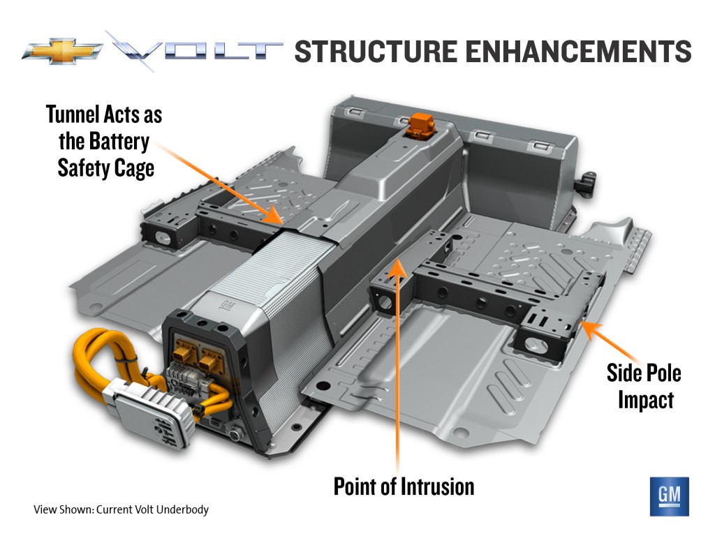 Volt_Structure_Enhancement-1024x768.jpg