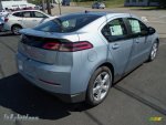 GWS, 101V - GLACIER BLUE, SILVER TOPAZ-3.jpg
