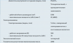 Скрин ЭПТС Вольта.PNG